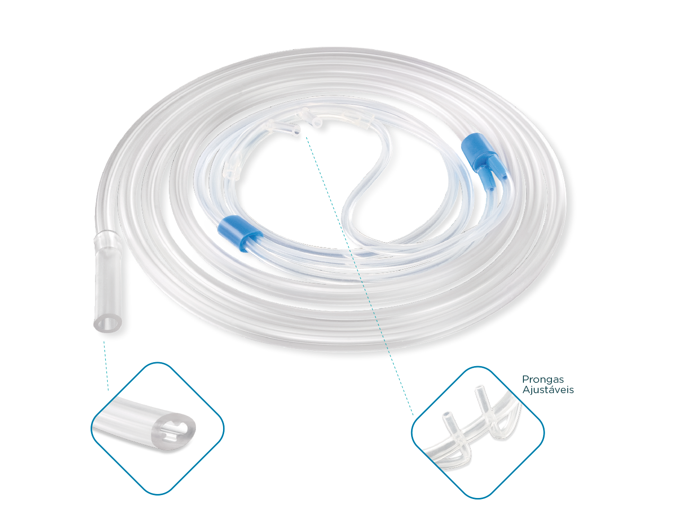 Canula-Nasal-Oxigenoterapia-Blenta