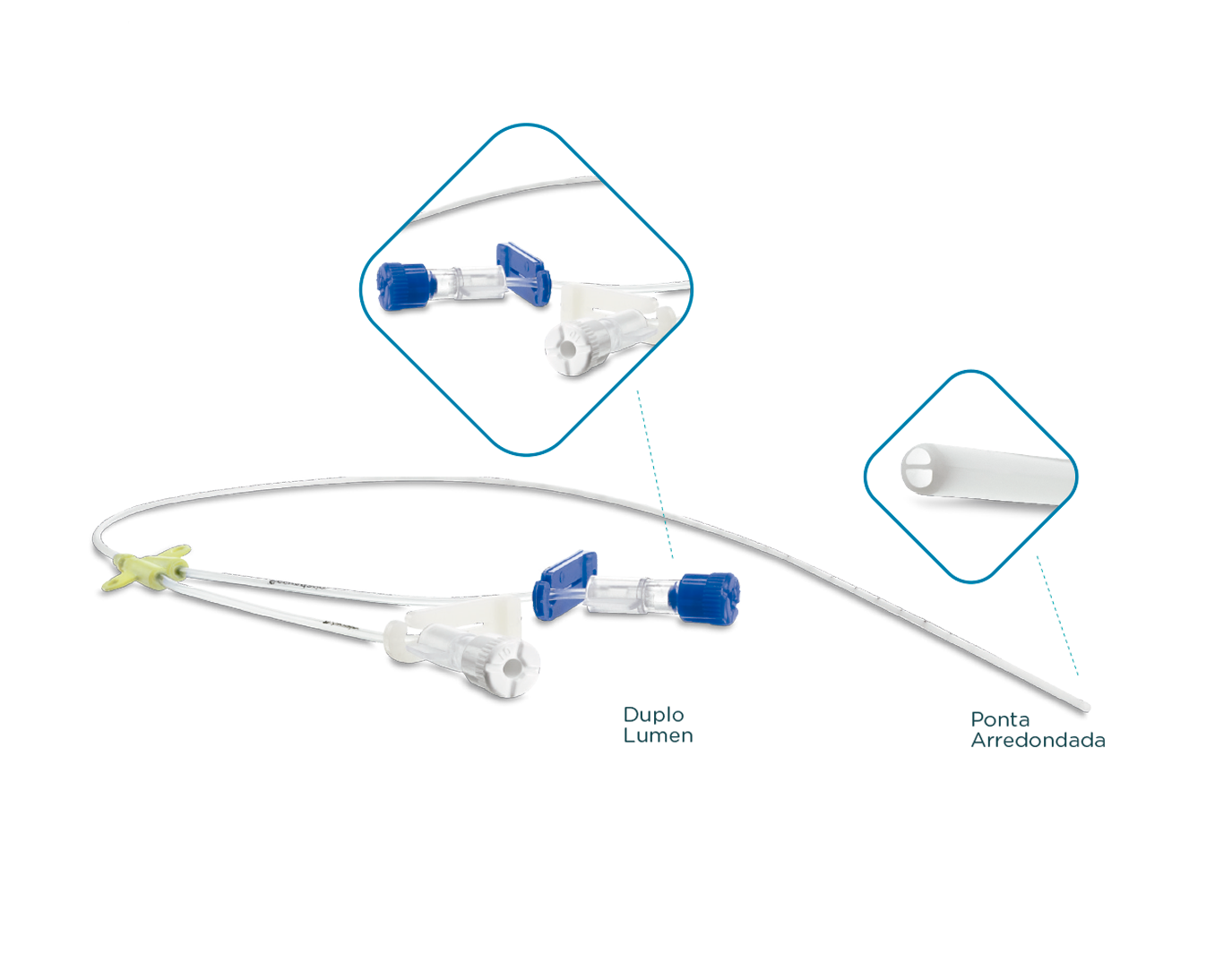 Cateter-umbilical-duplo-lumen