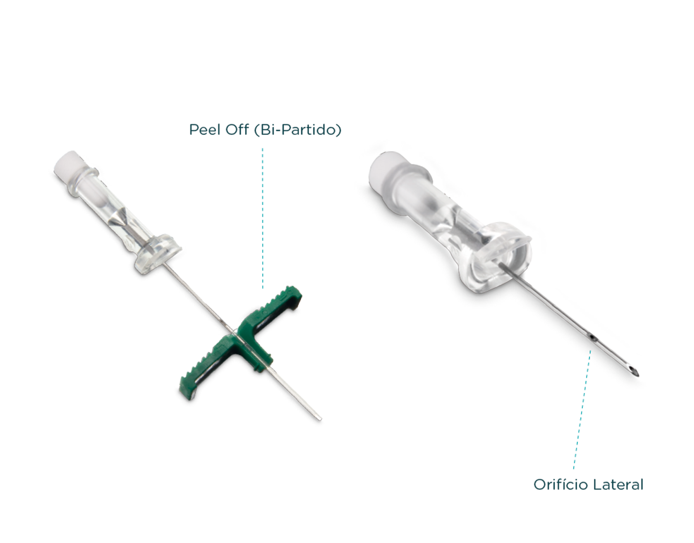 Introdutor-Peel-Off-bipartido-Blenta